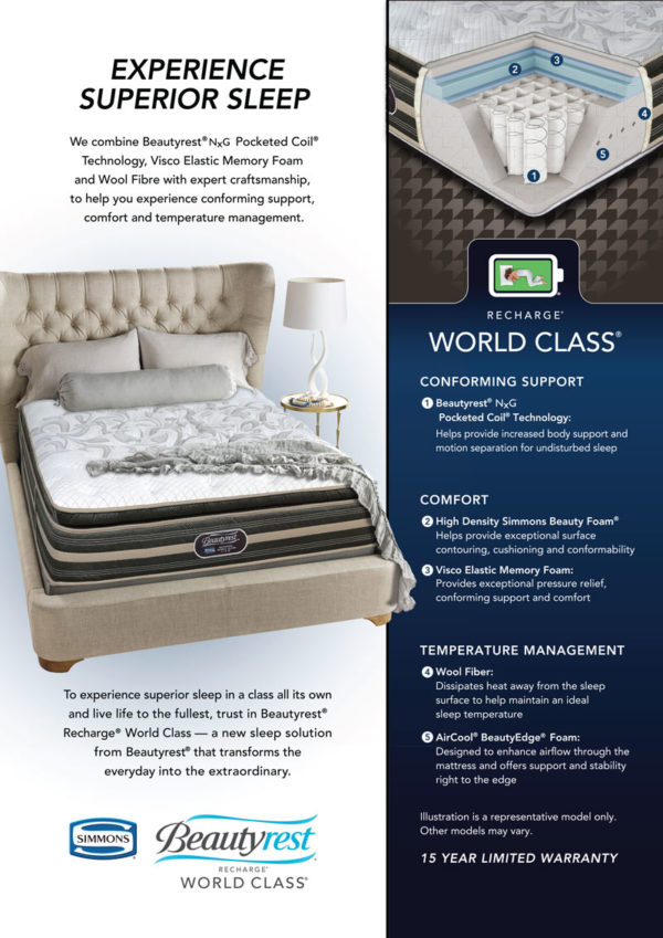 Simmons World Class Luxury Firm Mattress The Bed Centre