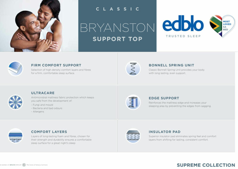 Edblo Bryanston Bed Set (Double) The Bed Centre