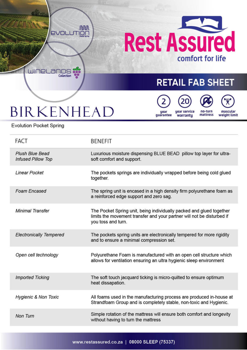 Rest Assured Birkenhead Mattress The Bed Centre