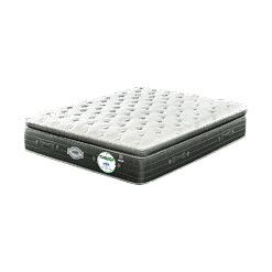 Edblo Sydney Plush Mattress